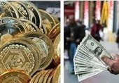 وضعیت پیشروی بازار طلا+ یکسوال مهم وضعیت پیشروی بازار طلا+ یکسوال مهم