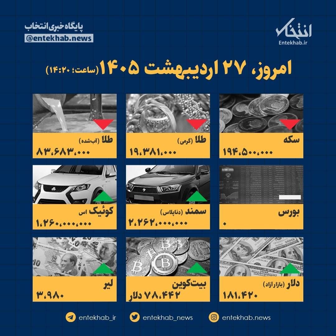 اینفوگرافیک / امروز ۲۷ اردیبهشت قیمتها چقدر است؟ اینفوگرافیک / امروز ۲۷ اردیبهشت قیمتها چقدر است؟