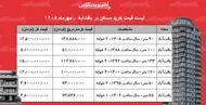 لیست قیمت خرید مسکن در یافت&zwnj;آباد/ خرید آپارتمان ۵۰ متری در این منطقه چقدر سرمایه نیاز دارد؟ + جدول مهر ۱۴۰۵