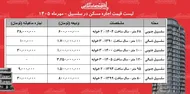 لیست قیمت اجاره مسکن در سلسبیل / رهن و اجاره آپارتمان در این منطقه چقدر بودجه نیاز دارد؟ + جدول مهر ۱۴۰۵