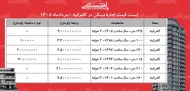 لیست قیمت اجاره مسکن در کامرانیه  + جدول مردادماه ۱۴۰۵