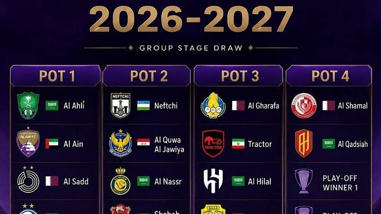 سیدبندی لیگ نخبگان آسیا/ استقلال سید یک،‌ تراکتور سید سه