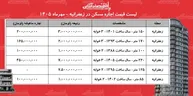 جدول مهر 1405| لیست قیمت اجاره مسکن در زعفرانیه/ رهن و اجاره آپارتمان چقدر بودجه نیاز داریم؟