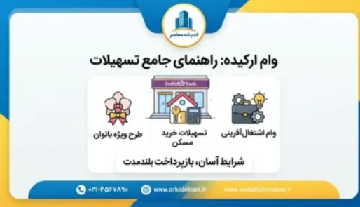 وام ارکیده بانک مهر ایران ۱۴۰۵؛ شرایط دریافت وام ۵۰۰ میلیونی، مبلغ سپرده، کارمزد و تعداد اقساط وام ارکیده بانک مهر ایران ۱۴۰۵؛ شرایط دریافت وام ۵۰۰ میلیونی، مبلغ سپرده، کارمزد و تعداد اقساط