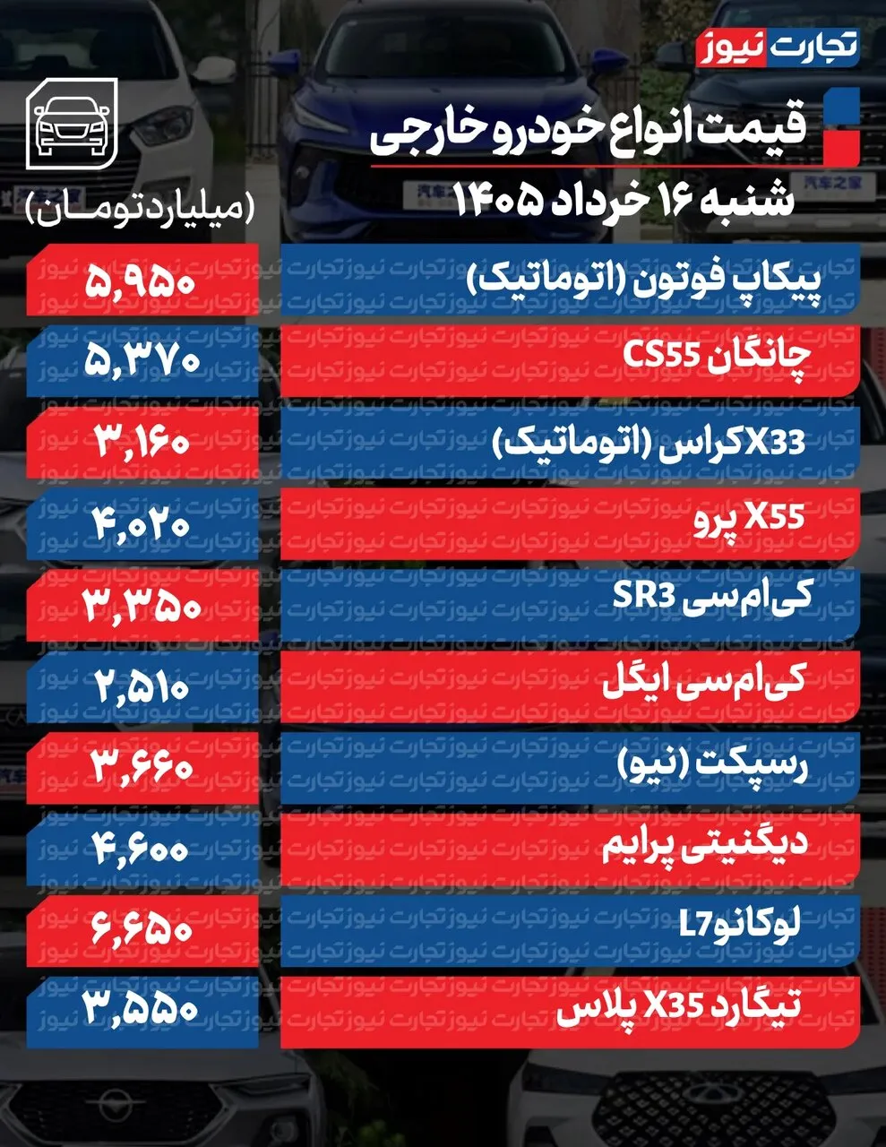 کراساوور داخلی که در۲ ماه ۸۳۰ میلیون گران شد؛ قیمت خودرو امروز ۱۶ خرداد ۱۴۰۵ | خبری از ریزش سنگین قیمتها نیست