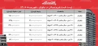 لیست قیمت اجاره مسکن در نیاوران | اجاره‌نشینی در این محله چقدر هزینه دارد؟ + جدول شهریورماه ۱۴۰۵