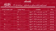 لیست قیمت اجاره مسکن در پاسداران | رهن و اجاره آپارتمان ۲ خوابه در این منطقه چقدر هزینه دارد؟