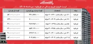لیست قیمت خرید مسکن در فرمانیه  + جدول مردادماه ۱۴۰۵