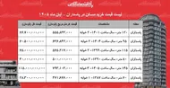 لیست قیمت خرید مسکن در پاسداران + جدول آبان ۱۴۰۵