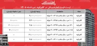 لیست قیمت اجاره مسکن در کامرانیه  + جدول مردادماه ۱۴۰۵
