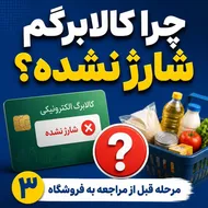 کالابرگ شما هنوز شارژ نشده؟ قبل از خرید این ۳ کار را انجام دهید