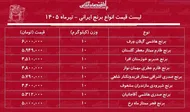 لیست قیمت انواع برنج ایرانی ۲ تیر ۱۴۰۵ | برنج ایرانی درجه یک کیلویی چند شد؟ + جدول