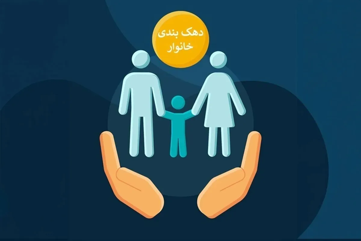 یارانه