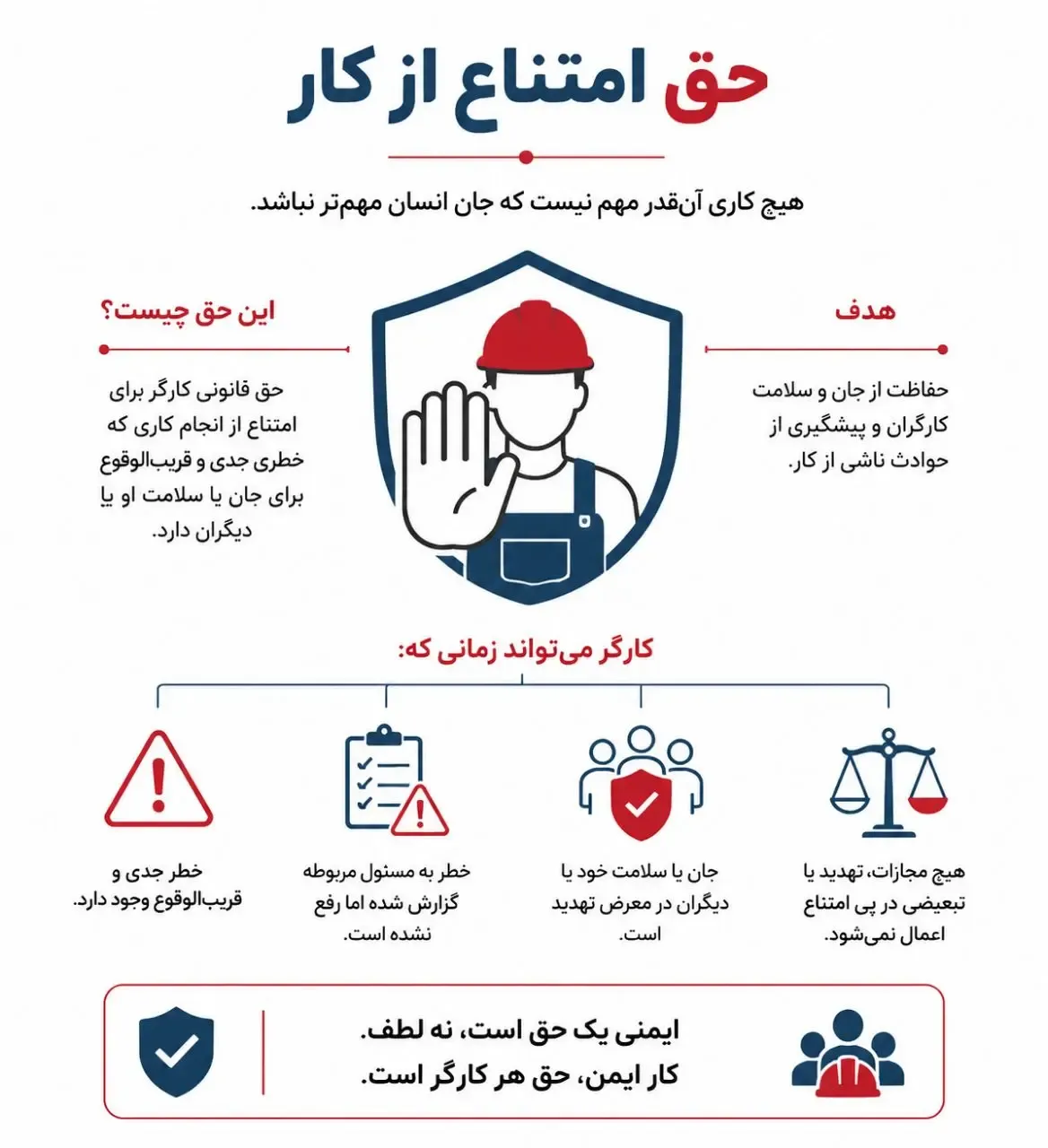 اگر به کار برنگردید، اخراج می‌شوید!