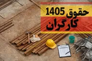 تورم از مزد جلو زد/ حقوق کارگران چه زمانی دوباره ترمیم می&zwnj;شود؟