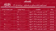 لیست قیمت اجاره مسکن در پاسداران | رهن و اجاره آپارتمان ۲ خوابه در این منطقه چقدر هزینه دارد؟