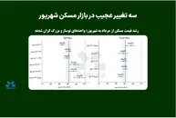 سه تغییر عجیب در بازار مسکن شهریور
