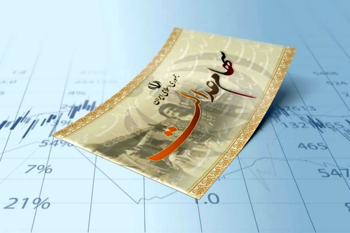 صحت سنجی واریز سود سهام عدالت در روز‌های آینده / دریافتی چند برابری بازنشستگان تامین اجتماعی با حقوق شهریور